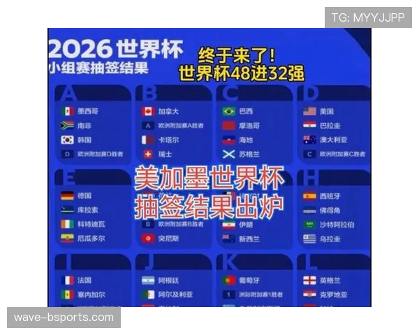 2026世界杯48队赛制解读：32强淘汰赛如何产生